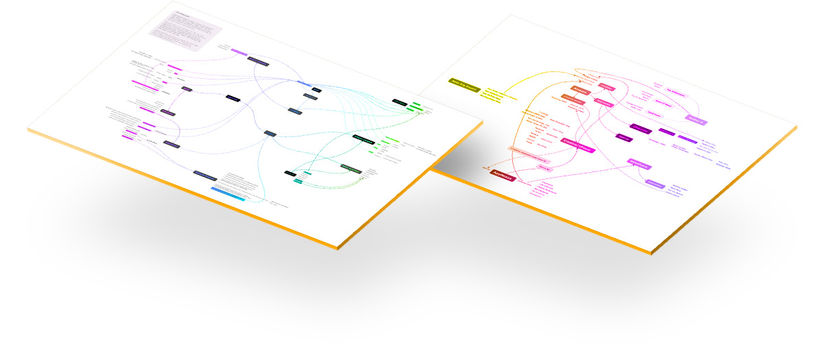 Data Mapping