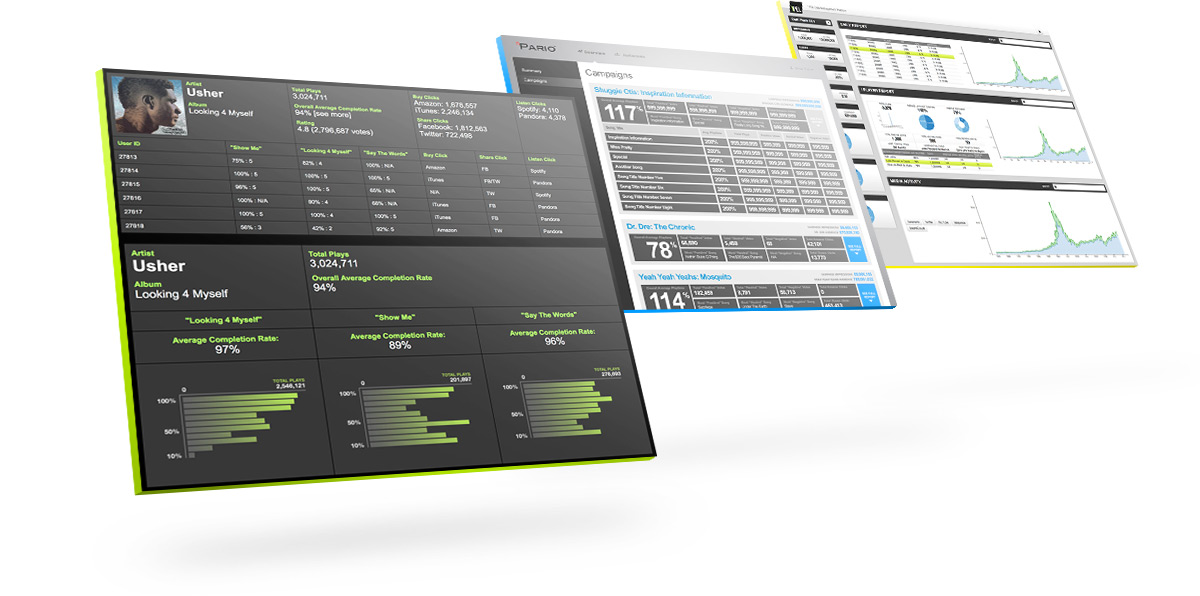 Data Dashboard