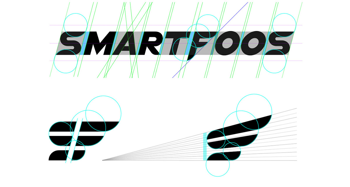 Smartfoos Guides